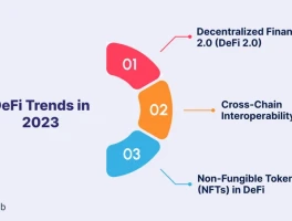 DeFi Post-Crash: 2025 Data Reveals Investor Blind Spots (- Deep Dive)
